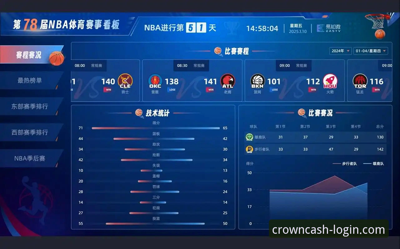 皇冠现金官网平台NBA赛事观看与账户管理操作教程