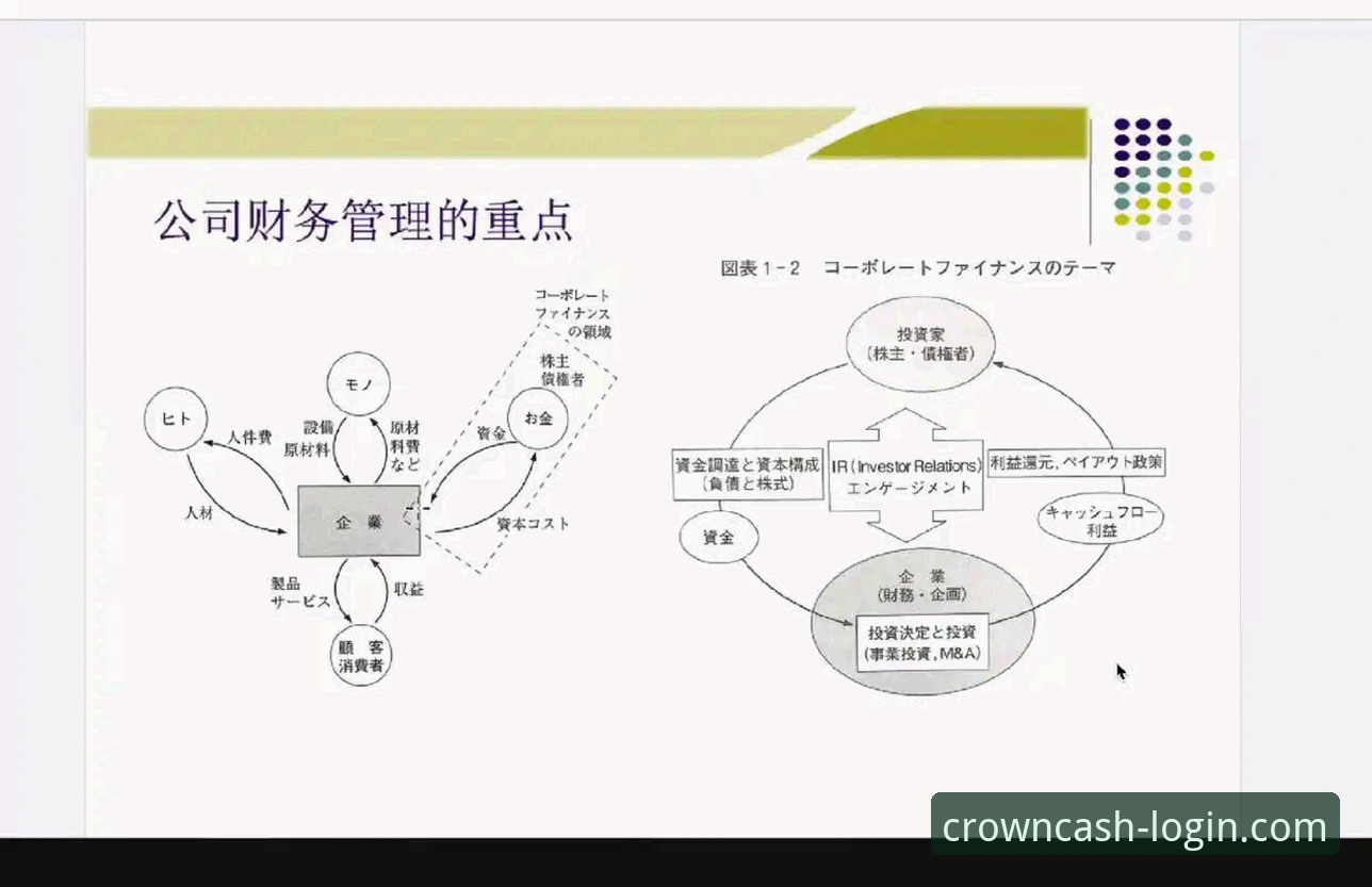 皇冠现金账户管理 皇冠现金账户管理 vs 传统账户管理:三大核心差异与安全实践指南