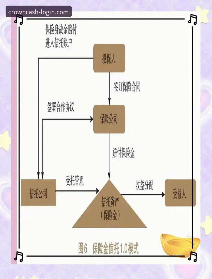 皇冠现金官网平台安全登录与账户管理详解