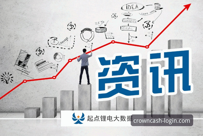 皇冠现金官网平台安全登录深度评测：账户管理全流程解析