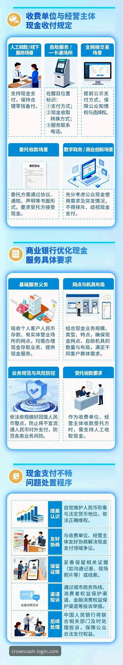 皇冠现金官网平台资金管理实用指南：从安全登录到资产增值